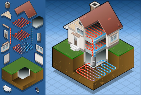 Geothermal Heat Pump Basics In Glenwood